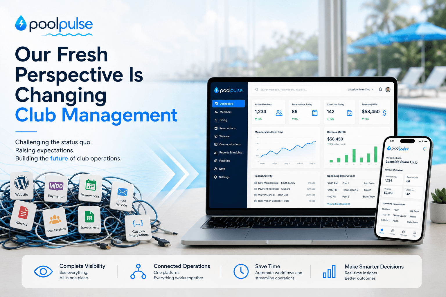 Modern PoolPulse dashboard representing innovation, operational visibility, and the future of club management software.