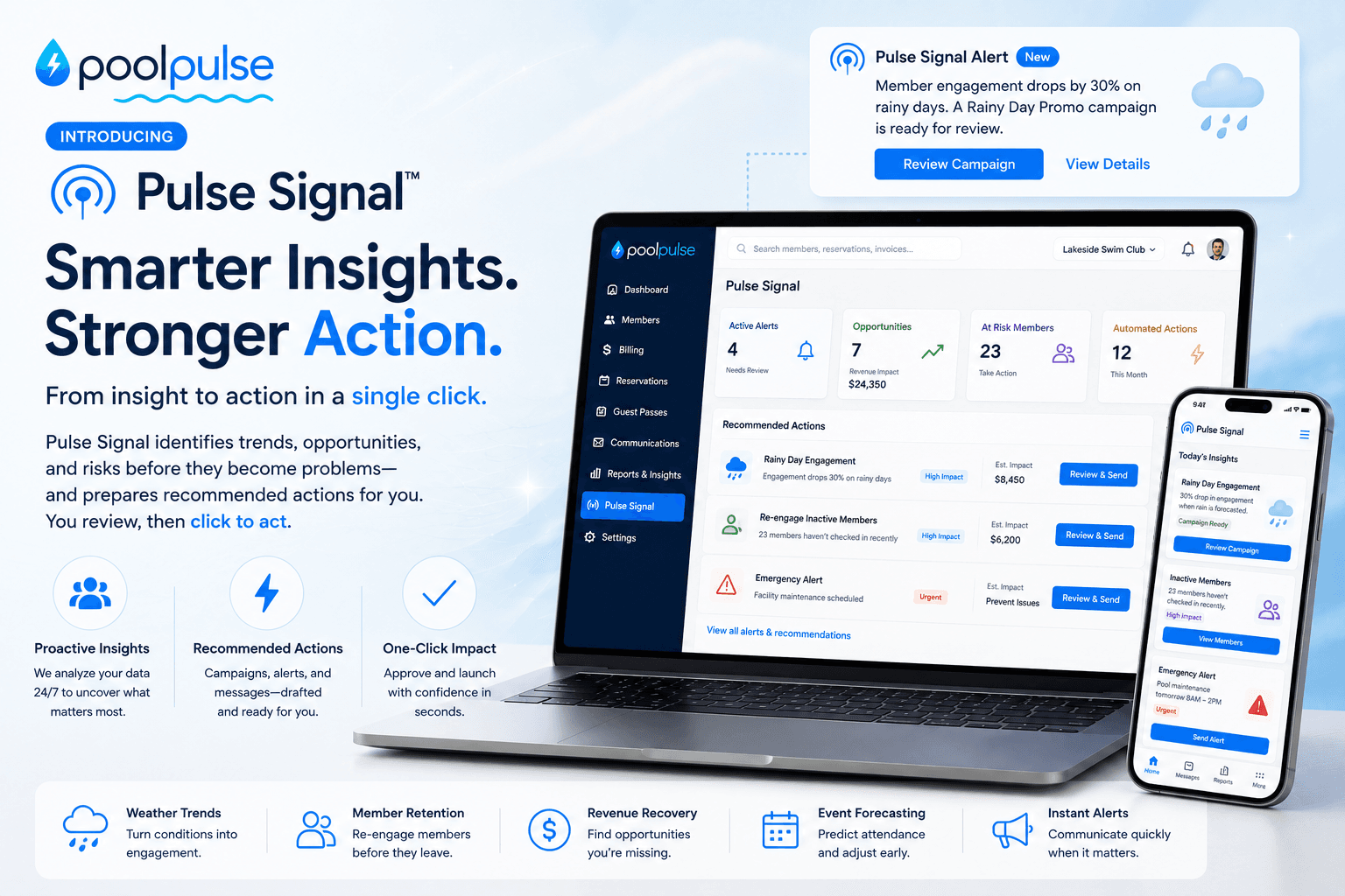 "Promotional graphic for PoolPulse Pulse Signal, an AI-powered insights and automation engine for clubs. The image features a modern PoolPulse dashboard displayed on a laptop and mobile device, alongside an alert showing a member engagement decline on rainy days and a recommended promotional campaign ready for review. Large headline text reads 'Pulse Signal: Smarter Insights. Stronger Action.' Supporting visuals highlight proactive alerts, member retention, revenue recovery, event forecasting, weather trend analysis, and one-click actions that help clubs identify opportunities, prevent issues, and improve member engagement through intelligent automation.