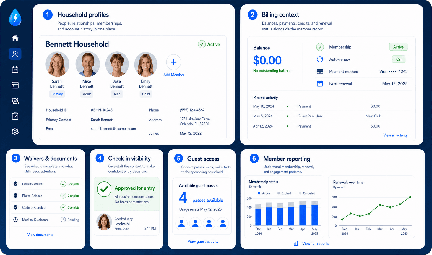 PoolPulse member management capabilities for household profiles, billing, documents, check-ins, guests and reporting
